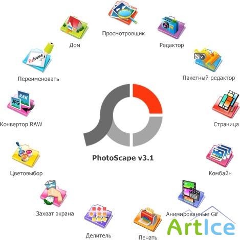 Photoscape 3.1Rus