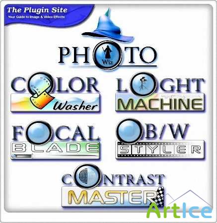 PhotoWiz Plugin and Standalone Package Retail