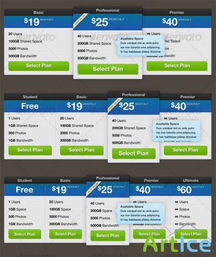 CodeCanyon Griddler Pricing Grid