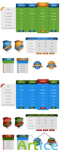 Solar pricing table