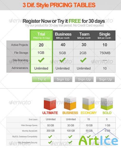 GraphicRiver - 3 Style Modern Pricing Table designs