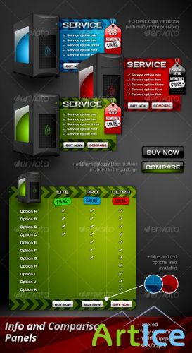 Info And Comparison Panels - GraphicRiver