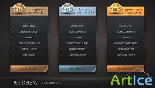 Price table set v2