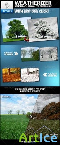 GrRr Weatherizer | Photoshop Actions