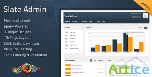 ThemeForest - Slate Admin