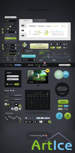 Futurico User Interface for Photoshop