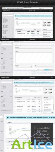 Free HTML5 Admin Template - MediaLoot