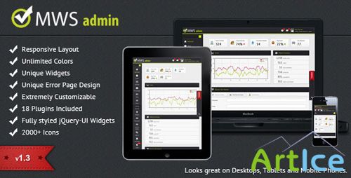 ThemeForest - MWS Admin - Full Featured Admin Template - RiP