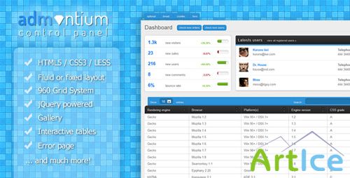 ThemeForest - Admantium - Premium Admin Panel - Rip