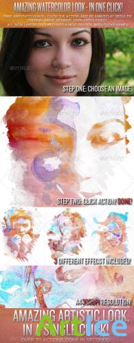 Creative Watercolor Photoshop Action