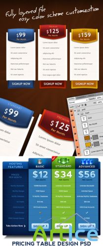 Pricing Boxes PSD Template for Photoshop