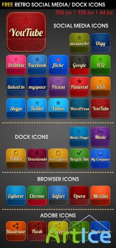 Retro Social Media/ Dock Icons