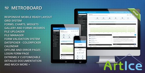 ThemeForest - MetroBoard - Premium Responsive Admin Theme