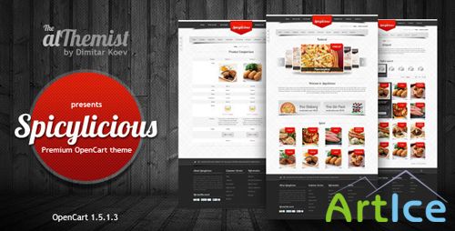 ThemeForest - Spicylicious v1.1.2 - Premium OpenCart theme