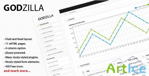 ThemeForest - Godzilla