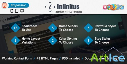 ThemeForest - Infinitus : Responsive HTML5 Business Template