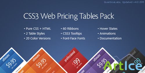 CodeCanyon - CSS3 Responsive Web Pricing Tables Grids for WordPress v7.1