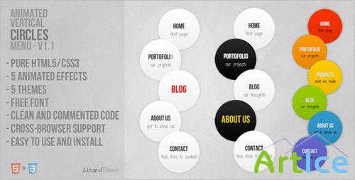 CodeCanyon - Animated Vertical Circles Menu v1.1