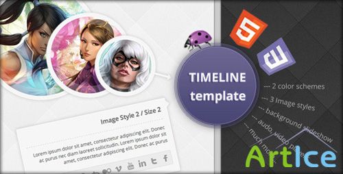 ThemeForest - Timeline Template