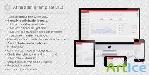 ThemeForest - Atina - Responsive Admin Template