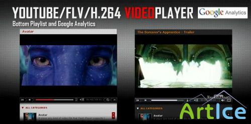 FlashComponents - YOUTUBE/FLV/H.264 Video Player - Bottom Playlist and Google Analytics