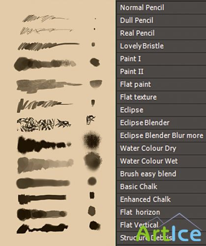 Pro Pencil Photoshop Brushes Set 2013