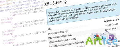 Google XML Sitemaps v3.2.9