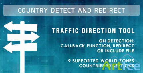 CodeCanyon - Country Detect & Redirect