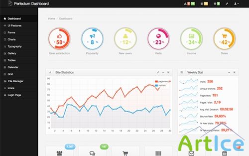 WrapBootstrap - Perfectum Dashboard - Admin Template