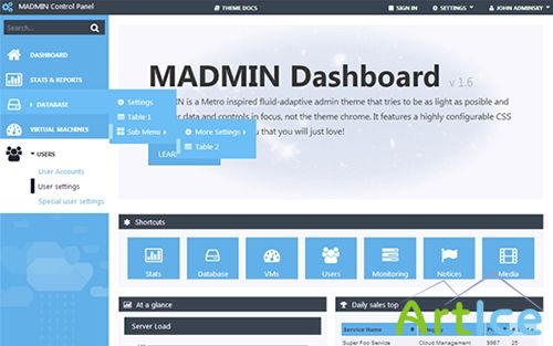 MADMIN - Admin Theme