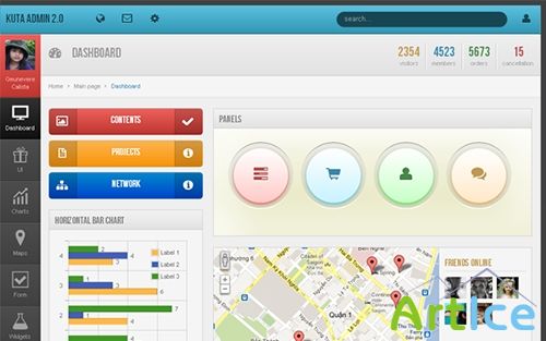 Kuta Admin Theme