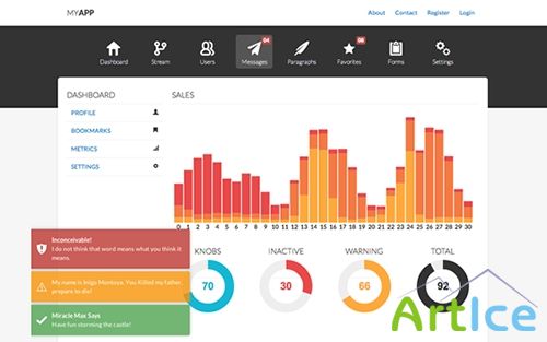 MyAdmin Template