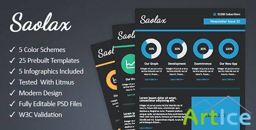 ThemeForest - Saolax - Premium Email Template