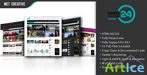 ThemeForest - NEWS24 | 4 in 1 Responsive News/Magazine Theme - RIP