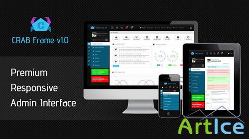 Mojo-Themes - Responsive Admin template - RIP