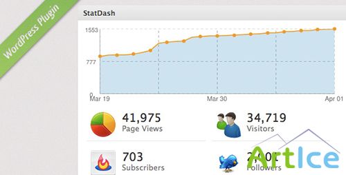 CodeCanyon - StatDash Statistics on Your WordPress Dashboard v1.0.2