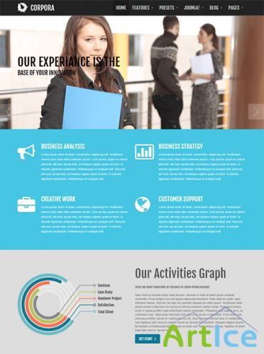 JoomShaper - Shaper Corpora - Joomla 2.5 - 3.0 Business Template