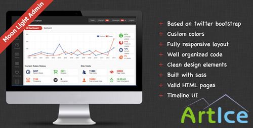 ThemeForest - Moon Light Admin - RIP