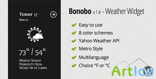 CodeCanyon - Bonobo v1.4 - Weather Widget