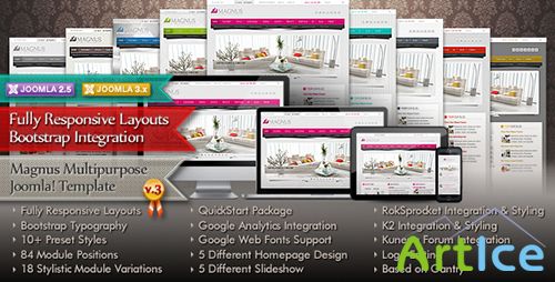 ThemeForest - Magnus v3.0 - Multipurpose Joomla Theme