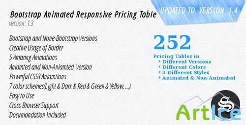 CodeCanyon - Responsive Pricing Table v1.4 - Pure CSS