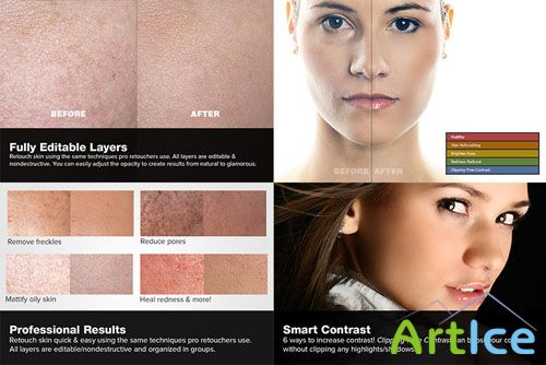 5 Skin Retouching Photoshop Actions