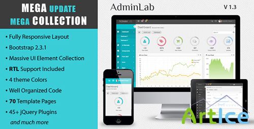 ThemeForest - Admin Lab v1.2 - Responsive Admin Dashboard Template - FULL