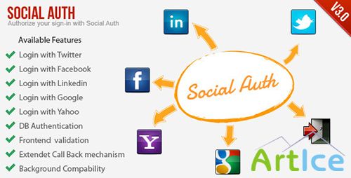 CodeCanyon - SocialAuth-Facebook+Twitter+Linkedin+Google Login v3.0.2