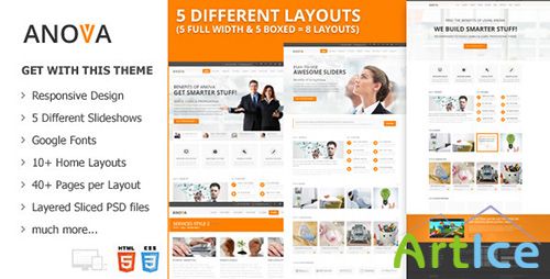 ThemeForest - ANOVA - Responsive Multipurpose Template - RIP