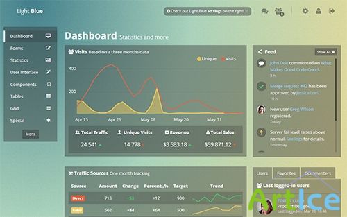 WrapBootstrap - Light Blue - Responsive Admin Template