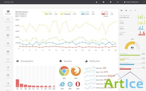 WrapBootstrap - ACME - Responsive Admin Template