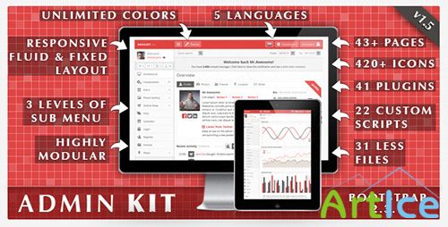 ThemeForest - AdminKIT v1.5 - Premium Admin Template - FULL