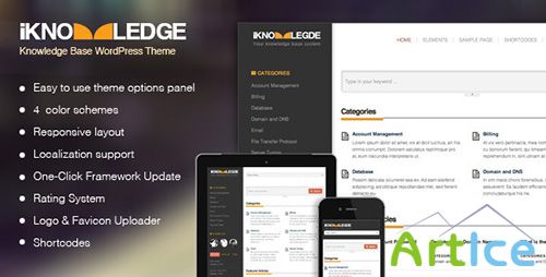 ThemeForest - iKnowledge v1.1.1 - Knowledge Base / Wiki WordPress Theme