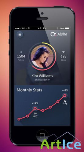 Pixeden - Alpha iPhone App UI Kit Psd